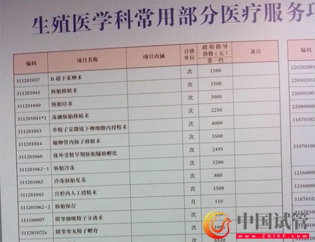天津醫(yī)科大學(xué)第二醫(yī)院(圖2) 天津醫(yī)科大學(xué)第二醫(yī)院(圖2)