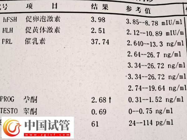降調成功后激素六項的正常值是多少(圖1) 降調成功后激素六項的正常值是多少(圖1)