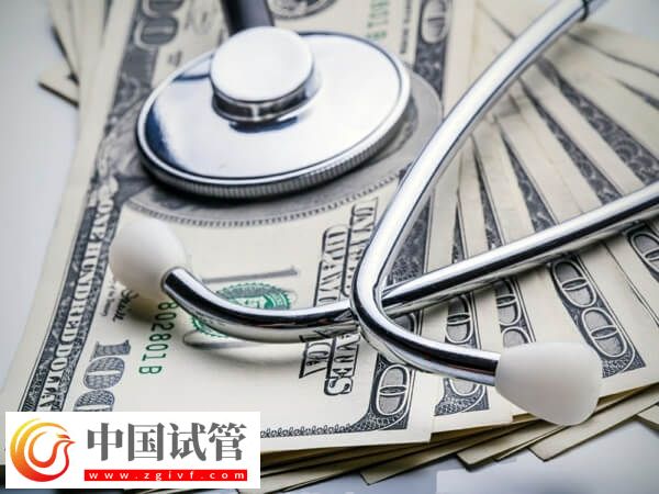 拮抗劑方案是否省錢(圖1) 拮抗劑方案是否省錢(圖1)