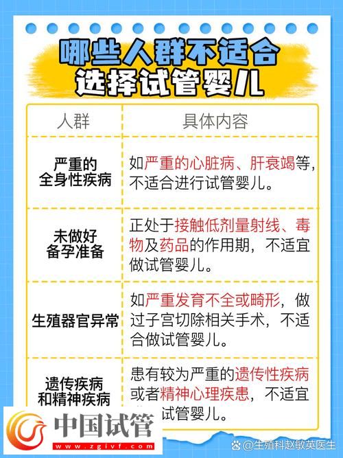 試管嬰兒的發(fā)育環(huán)境及過(guò)程探索(圖1)