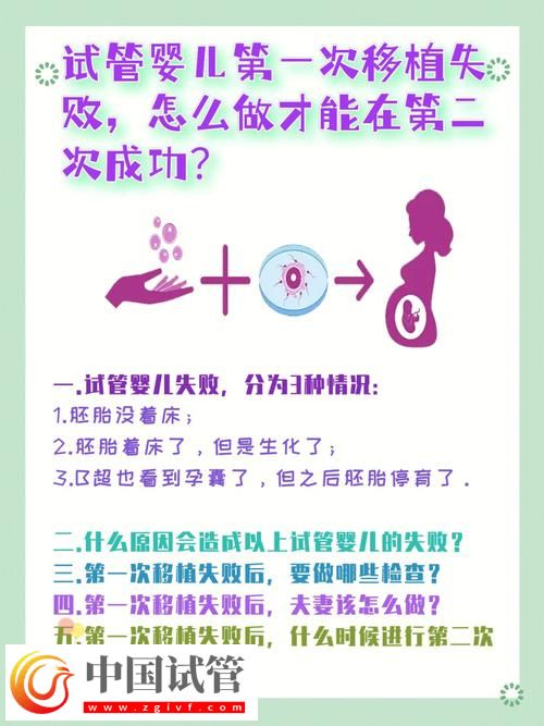 試管嬰兒移植失眠的應對策略(圖1) 試管嬰兒移植失眠的應對策略(圖1)