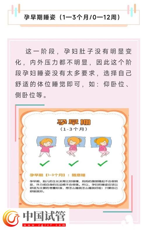 試管嬰兒著床的最佳睡姿指南(圖1)