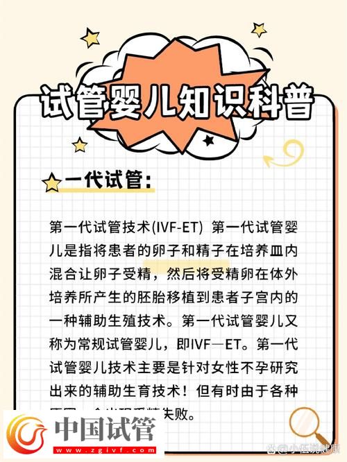 試管嬰兒血管檢查：從準備到恢復的全面指南術，你了解手術過程嗎？(圖1)