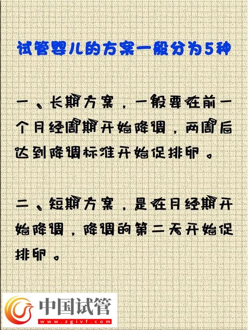 探討試管嬰兒的先天性缺陷及其預防措施(圖2)