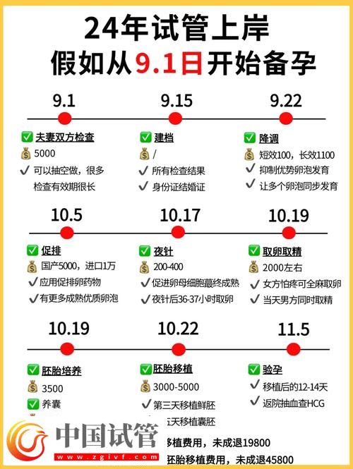 試管嬰兒調(diào)理期間最佳飲水指南(圖1) 試管嬰兒調(diào)理期間最佳飲水指南(圖1)