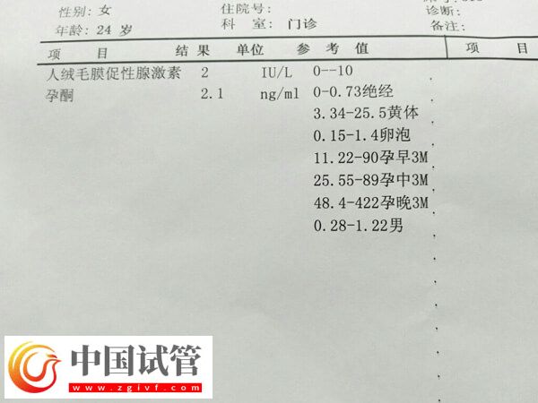胚胎移植前孕酮高能不能移(圖1)